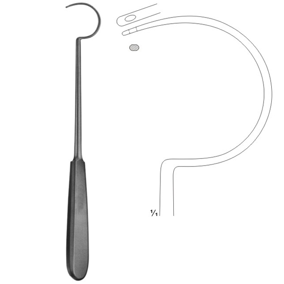 Cerclage Instruments